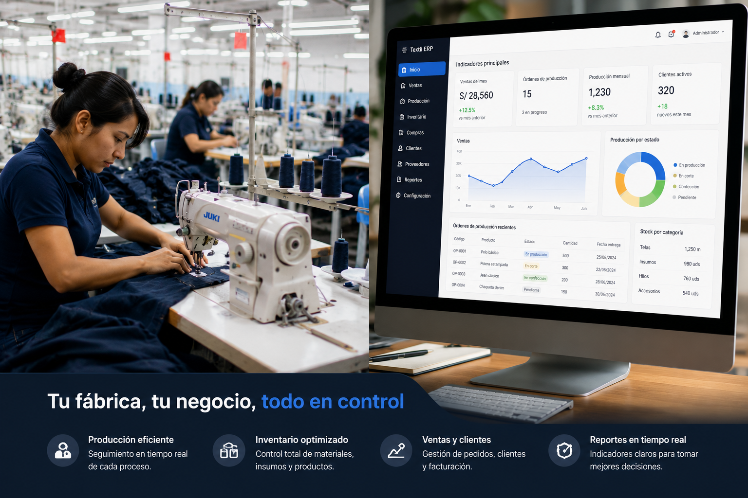 Dashboard de control de piso en tiempo real